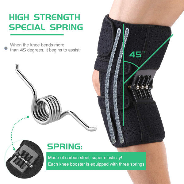 Power Knee Stabilizer Pads: Experience Improved Stability & Comfort